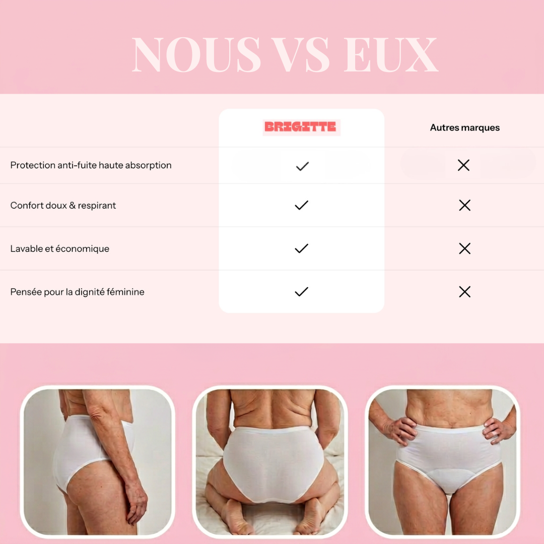 La culotte Brigitte Zéro Fuite